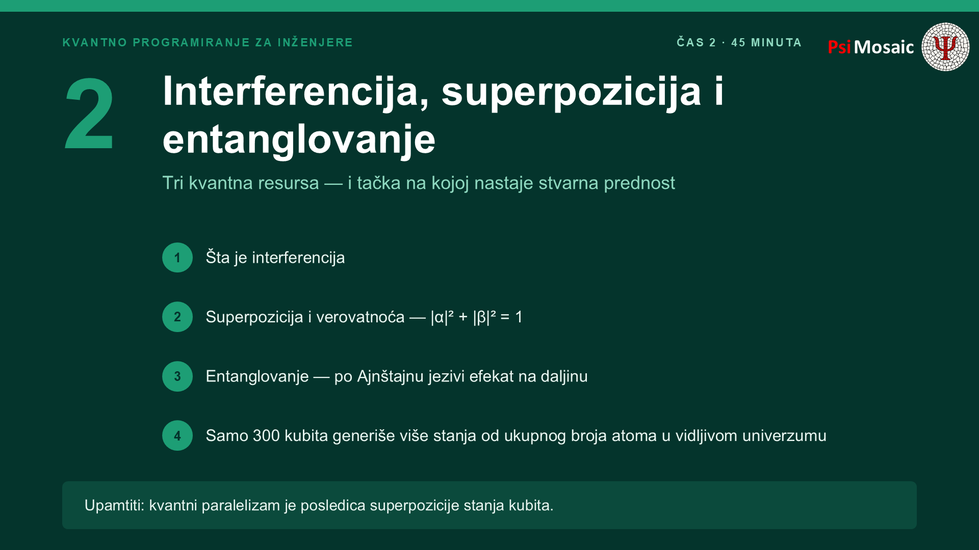 Plan drugog časa