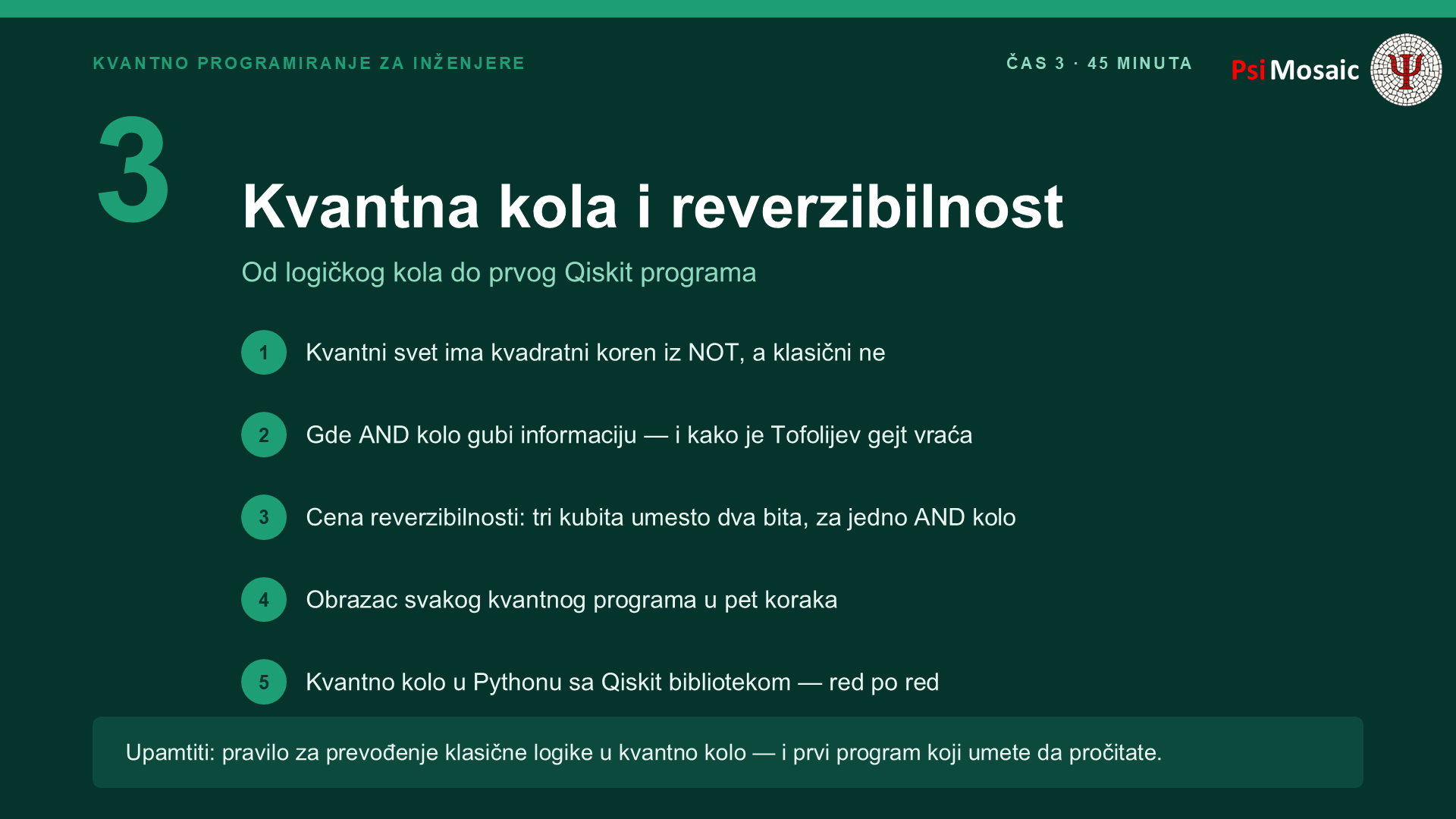 Plan trećeg časa