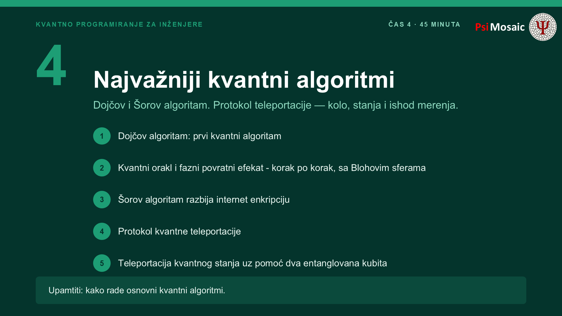 Plan četvrtog časa