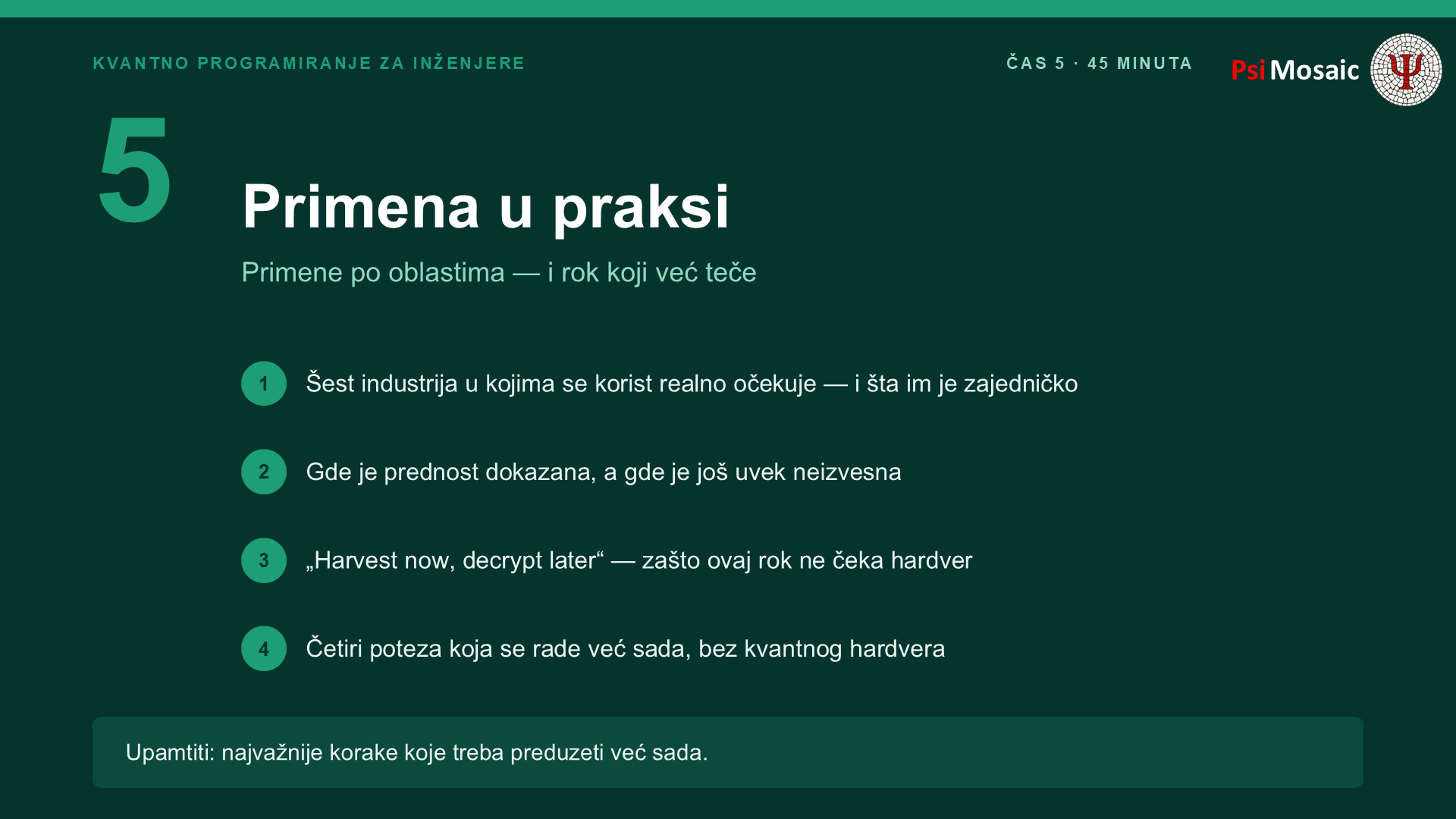 Plan petog časa