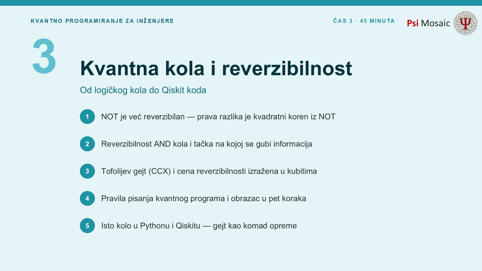 Plan časa
