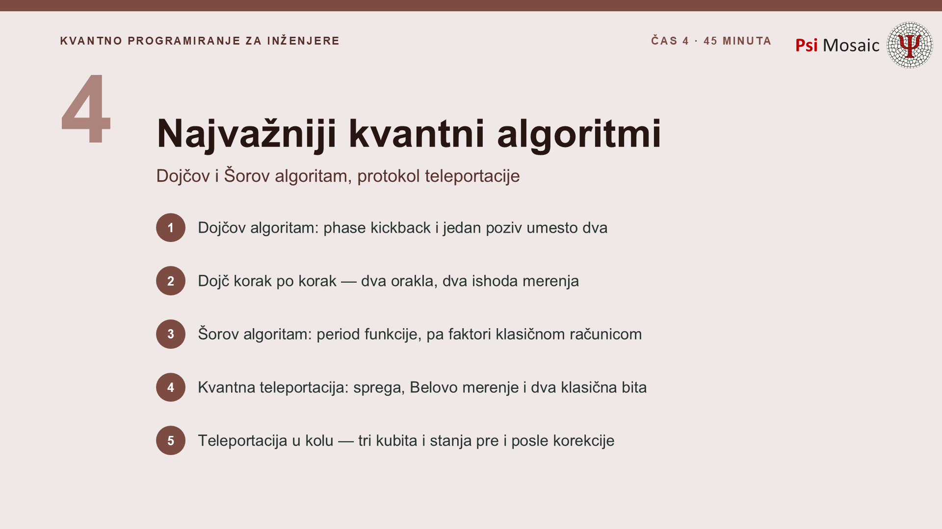 Plan časa