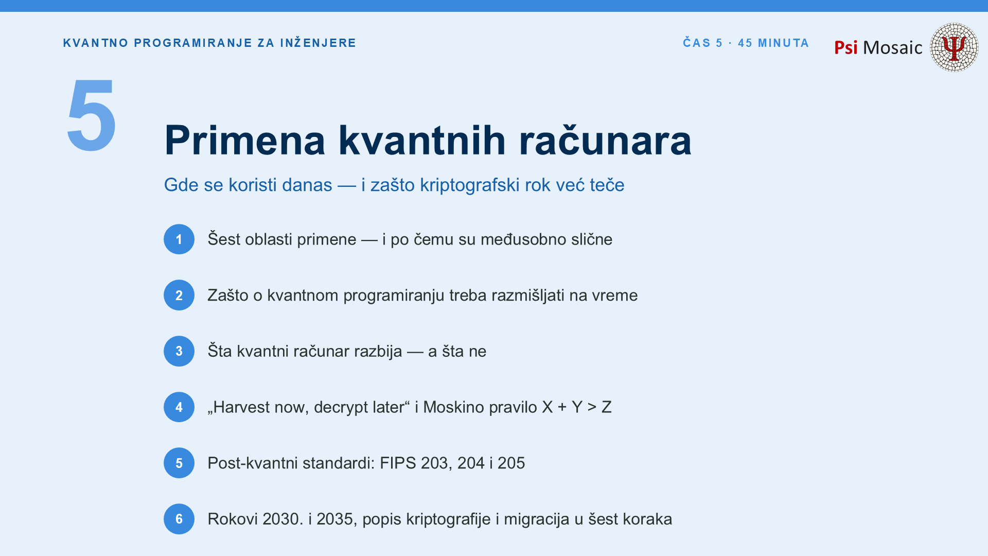 Plan petog časa
