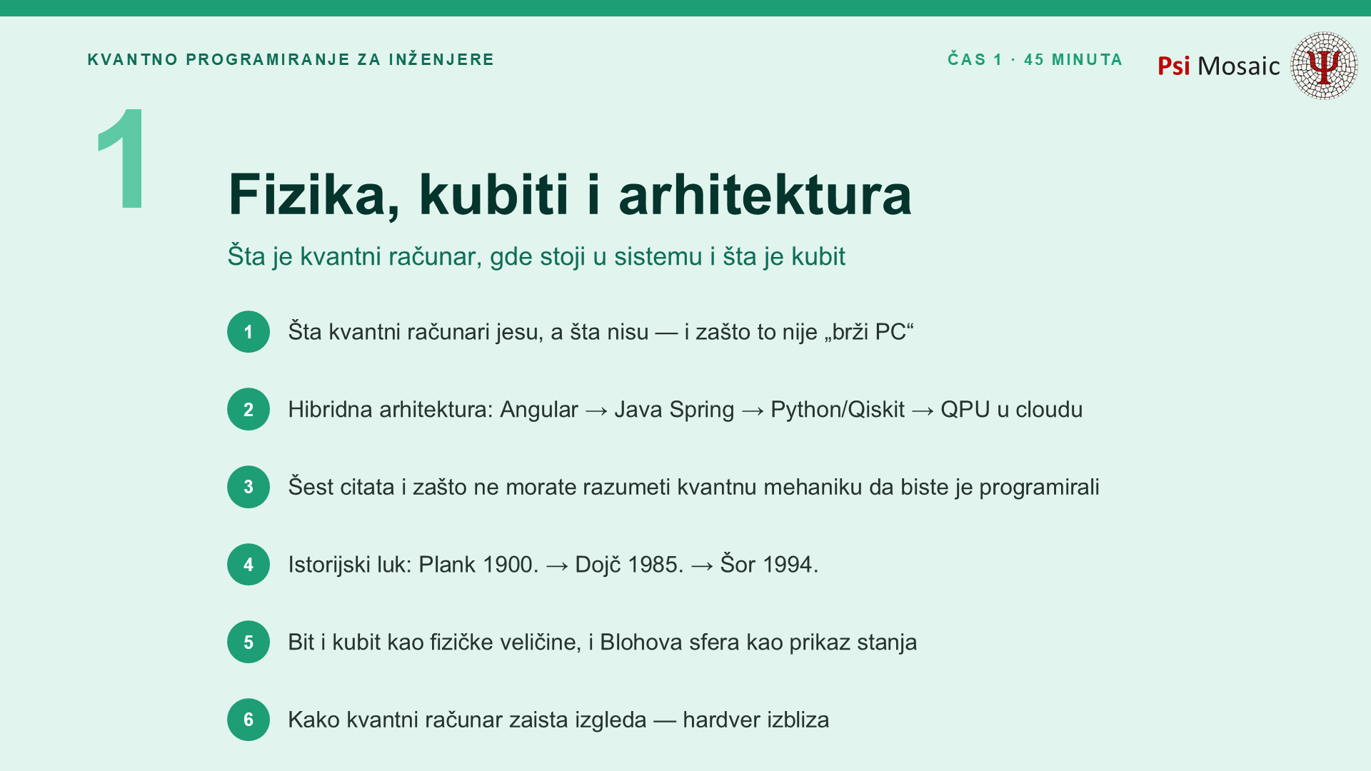 Plan časa